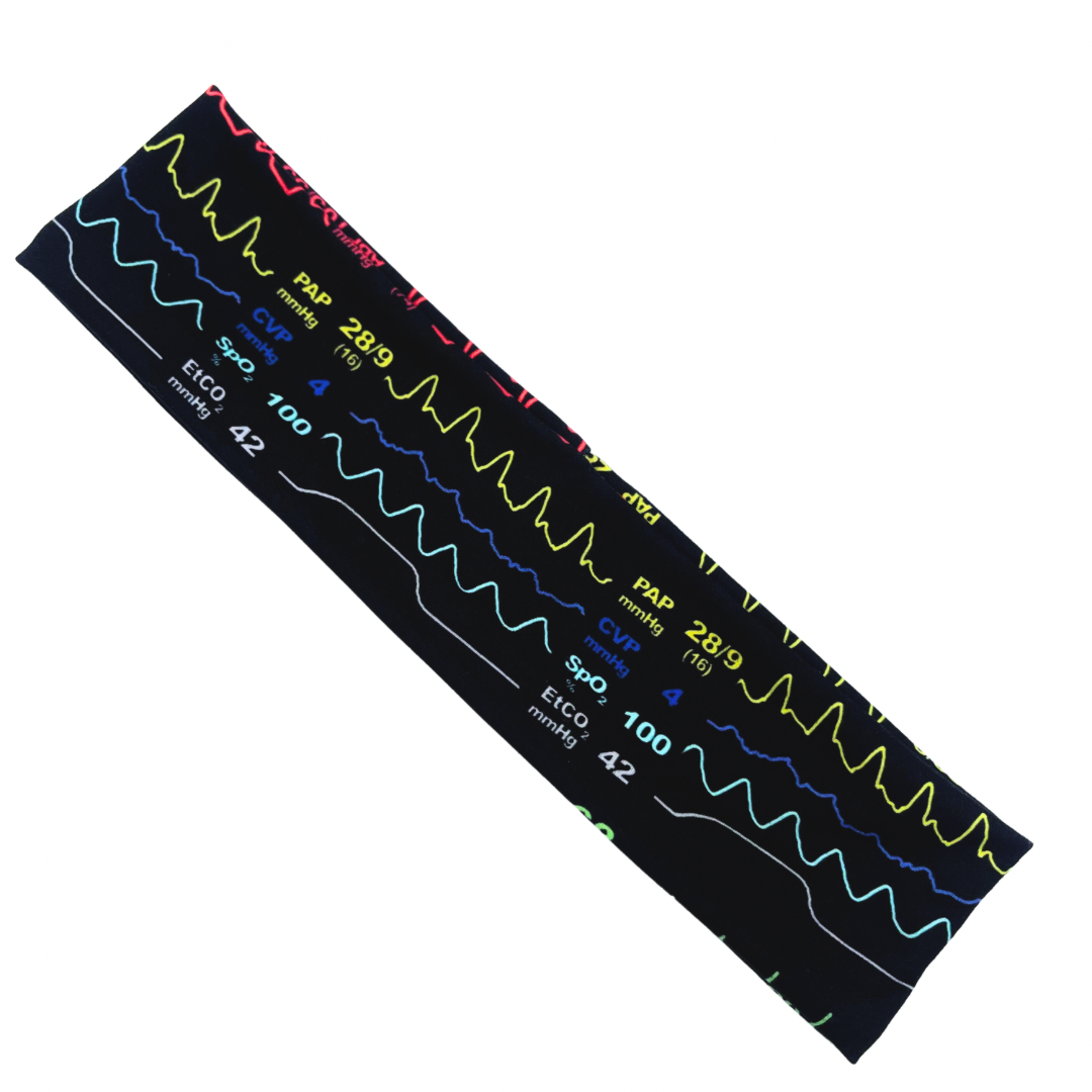 Hemodynamics Athletic Headband