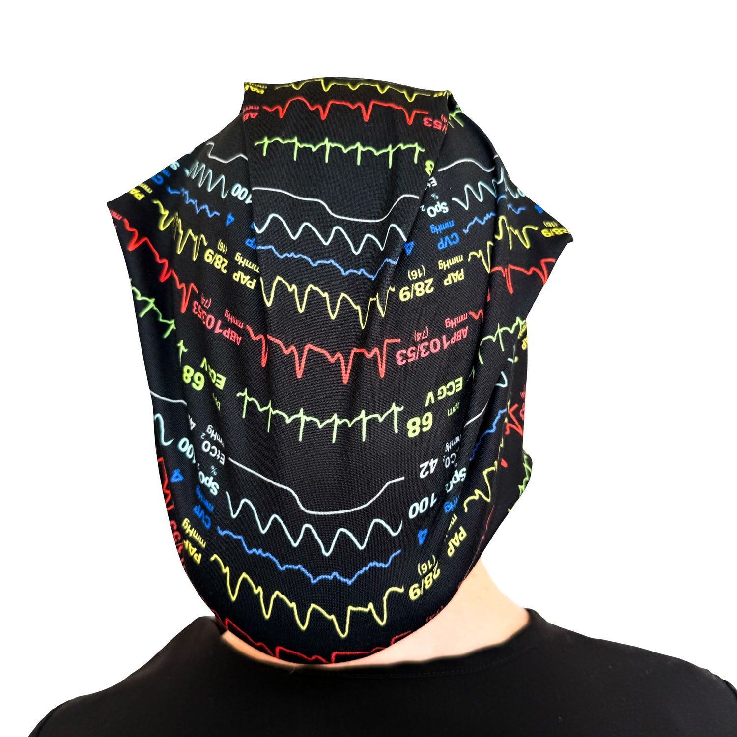 Hemodynamics Monitor - OOPS Edition Soft Scrub Cap