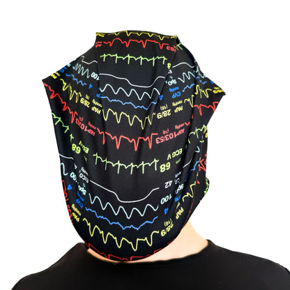Hemodynamics Monitor - OOPS Edition Soft Scrub Cap