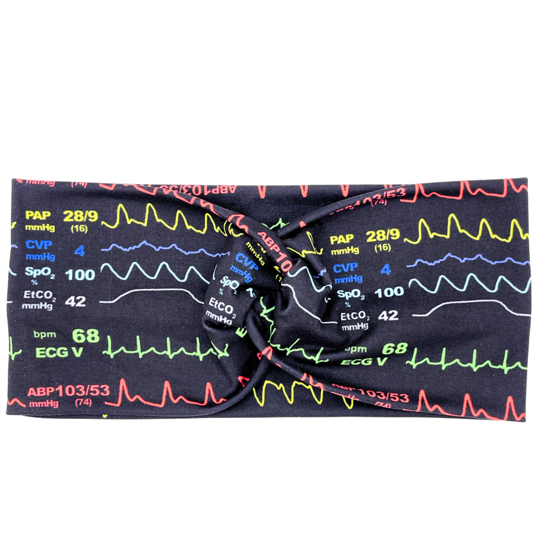 Hemodynamics Monitor Headband